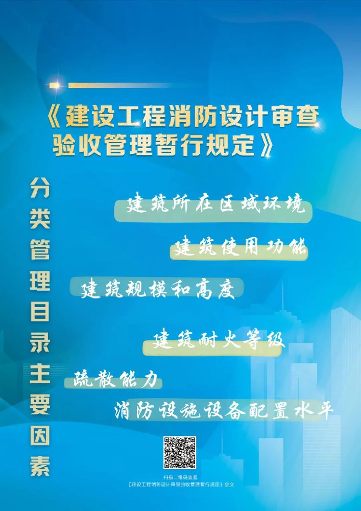 一图读懂：哪些建设工程需要办理特殊建设工程消防设计审查验收手续、其它建设工程消防验收备案手续？